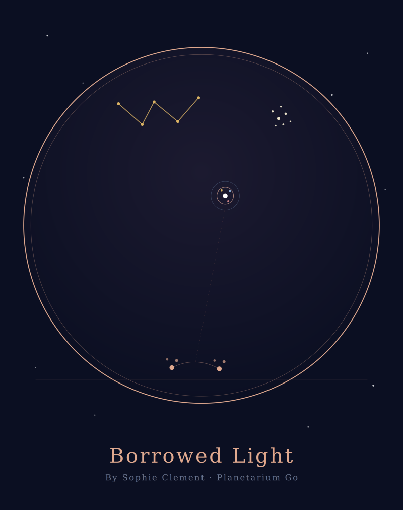 Borrowed Light