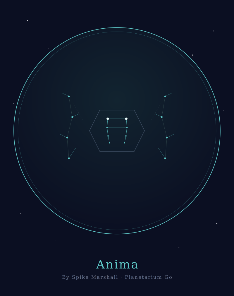 Anima